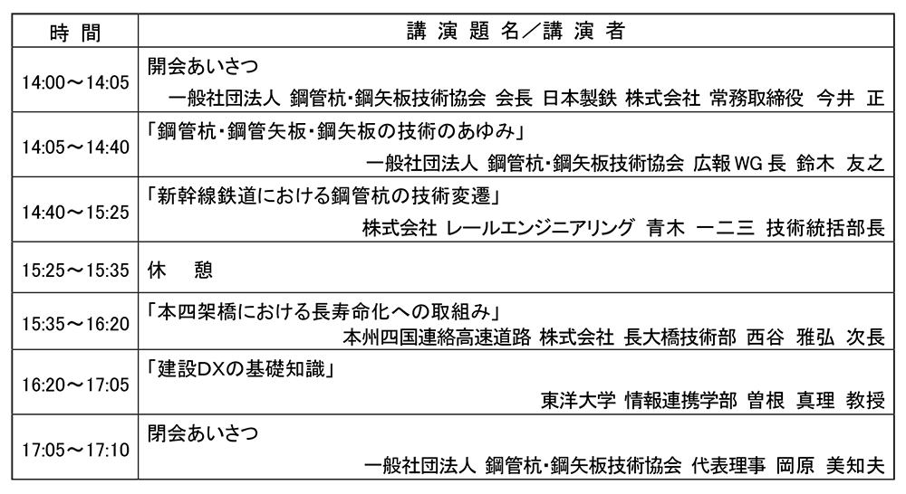 下表参照