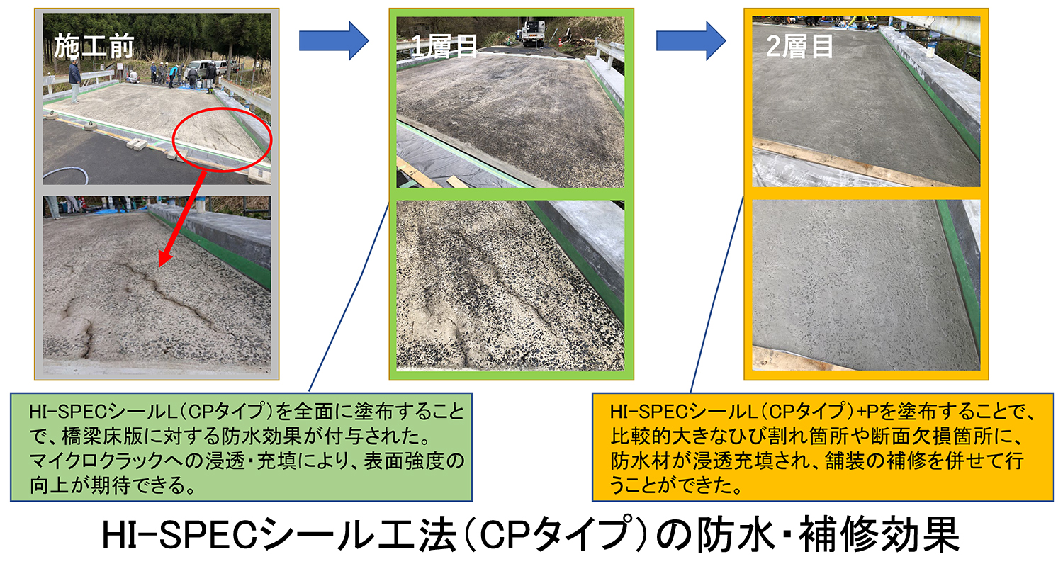 鳥取県三朝町 橋梁床版防水にアイゾールテクニカの Hi Specシール工法 Cp を初採用 道路構造物ジャーナルnet