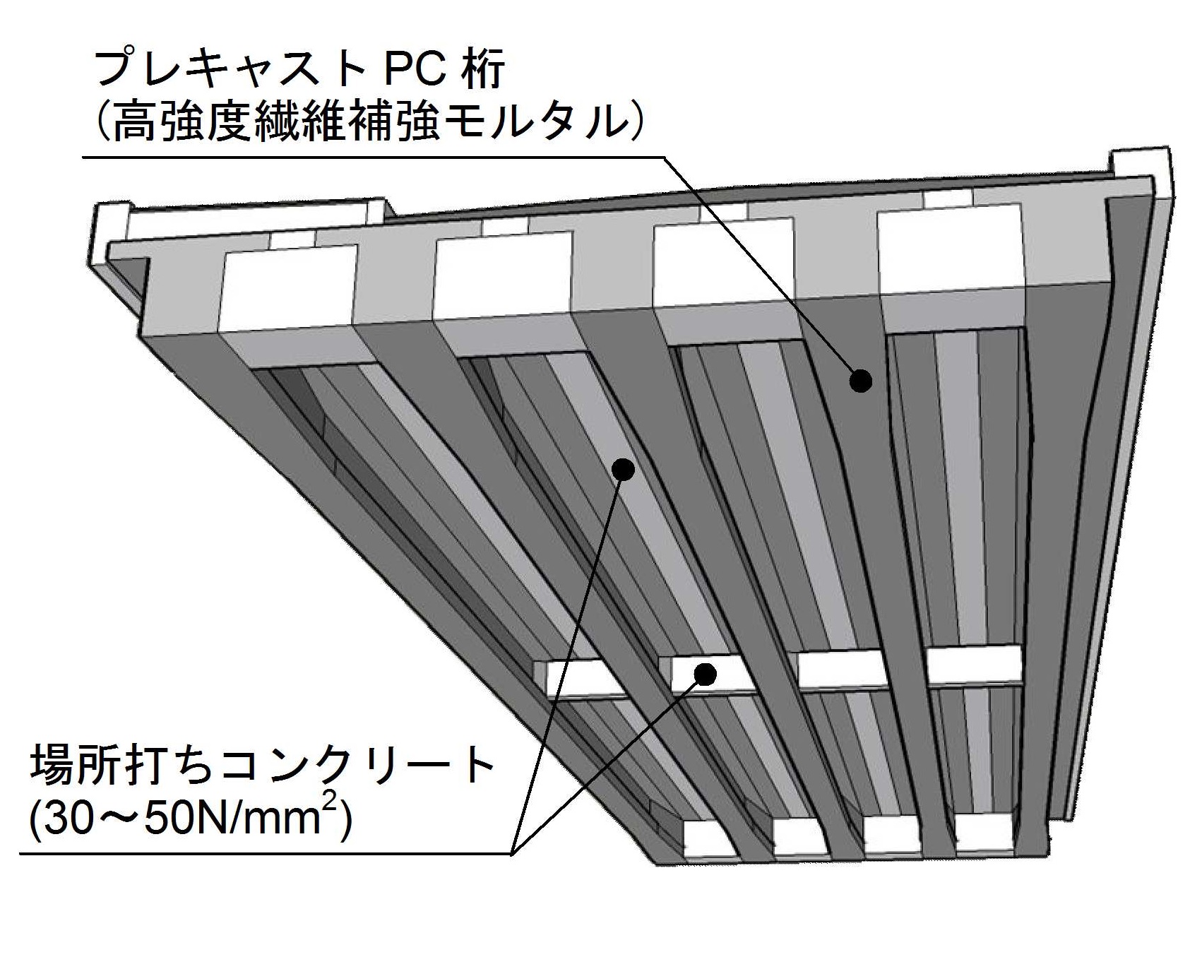 ダックスビーム 高強度繊維補強モルタルを使用した低桁高pc橋 道路構造物ジャーナルnet